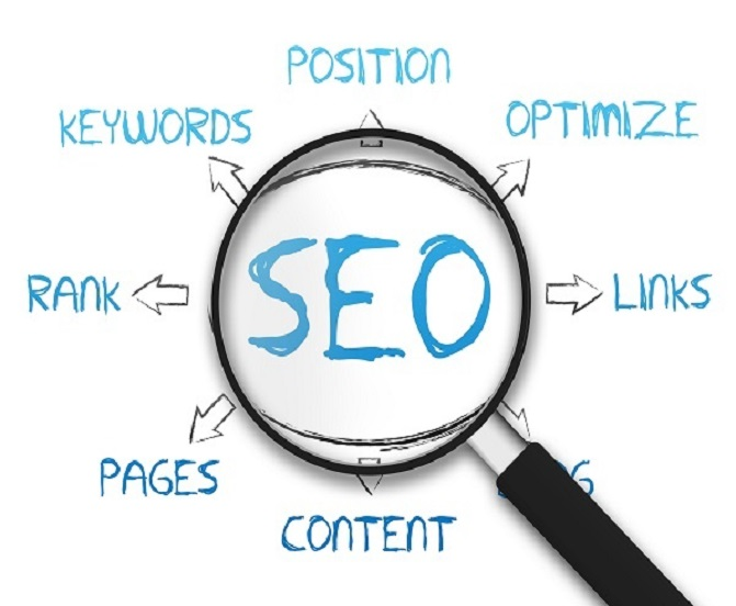 SEO Herefordshire Website Optimization Local SEO SEO Packages