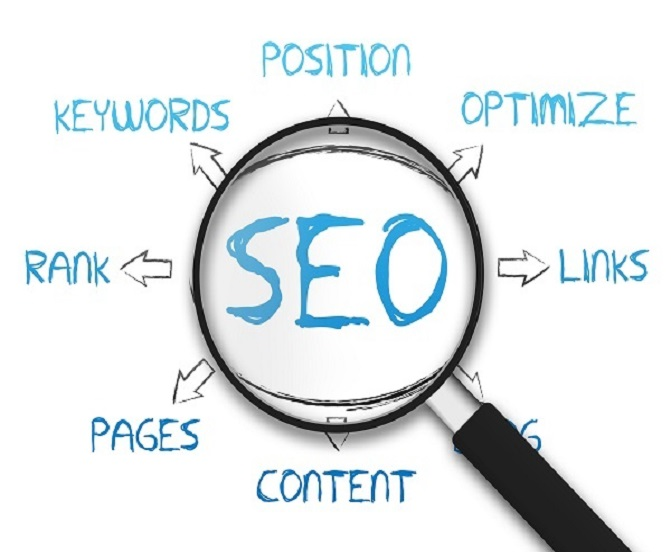 SEO Herefordshire SEO packages for All Web sites